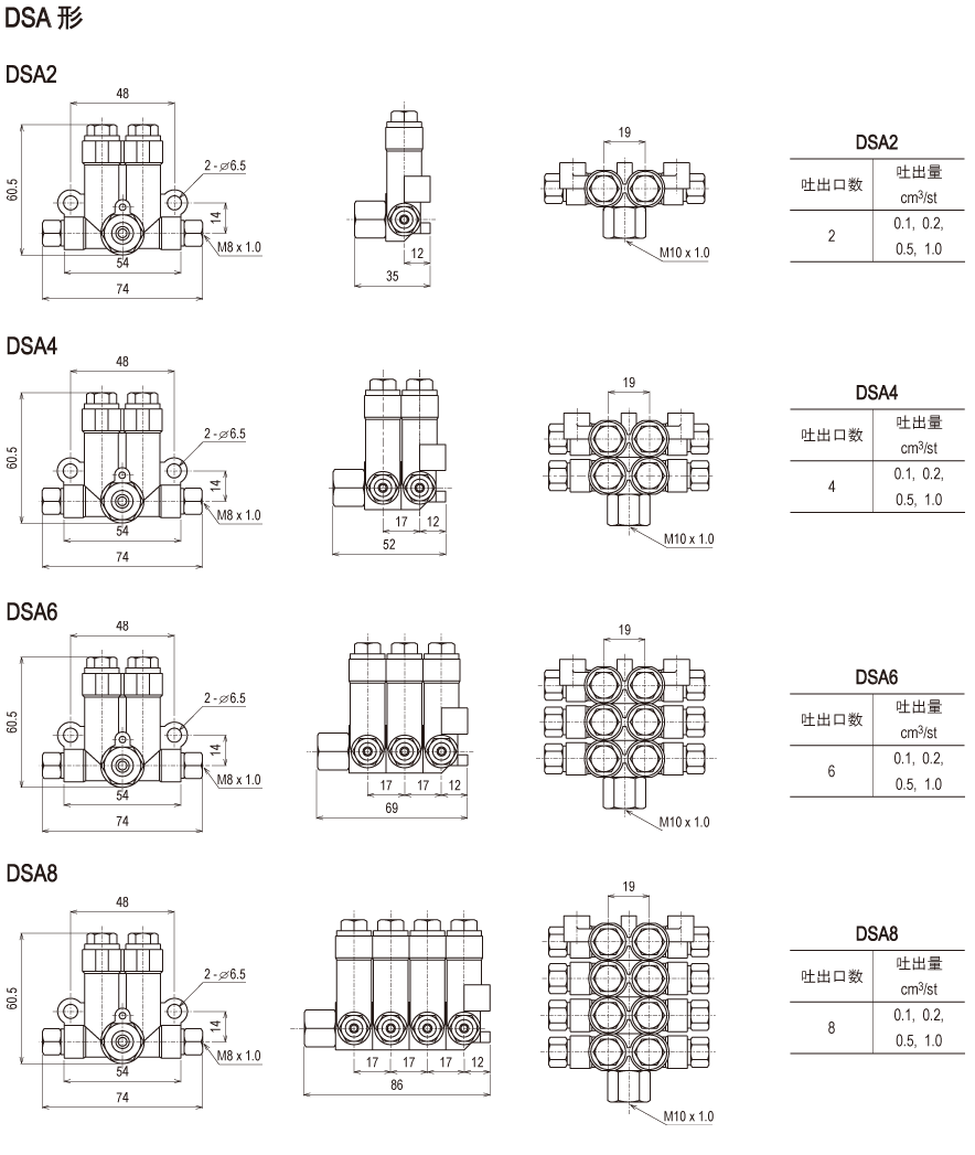 DSA,DSB_drawing_01_ja