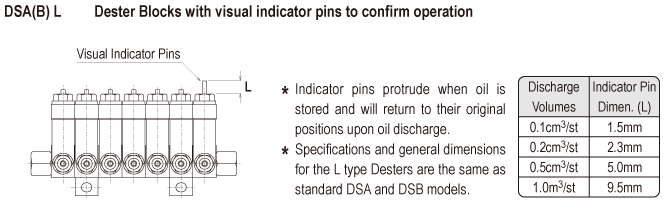 DSA,DSB_drawing_03_en