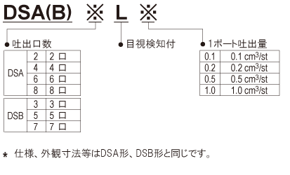 DSA,DSB_modelName_02_ja