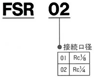 FSR02_modelName_ja