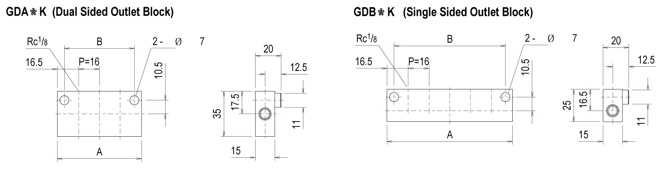 GDA_GDB_drawing_01_en