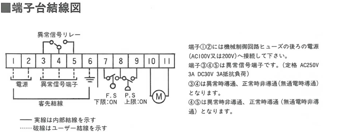 LCA3_terminal_01_ja