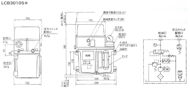 LCB3形 TMS規格 | 株式会社 正和