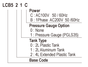 LCB52_modelName_en