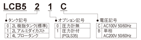 LCB52_modelName_ja