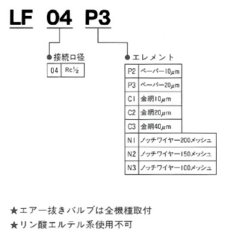 LF04