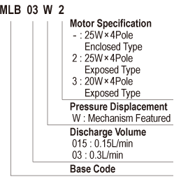 MLB_W_modelName_en