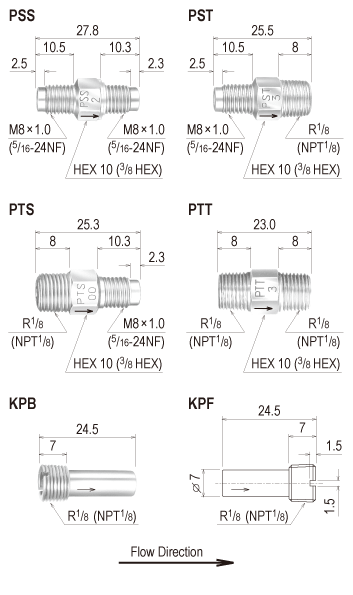 flow_proper_units