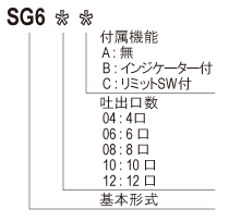 SG6