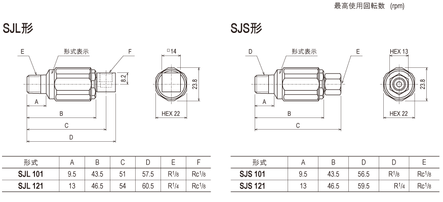 （株）ヨシタケ ベローズ式複式伸縮管継手 EB2J40A - 4