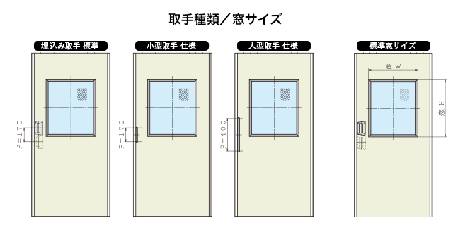 エクセルスライディングドア SS-1型 SS-3型 取手種類／窓サイズ
