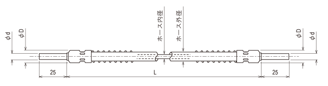 SANKEI プラント 耐候 波形 用ケイフレックス KMV36 代引不可 - 2