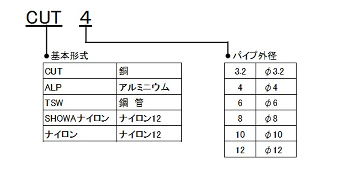 pipe_symbol_20260225