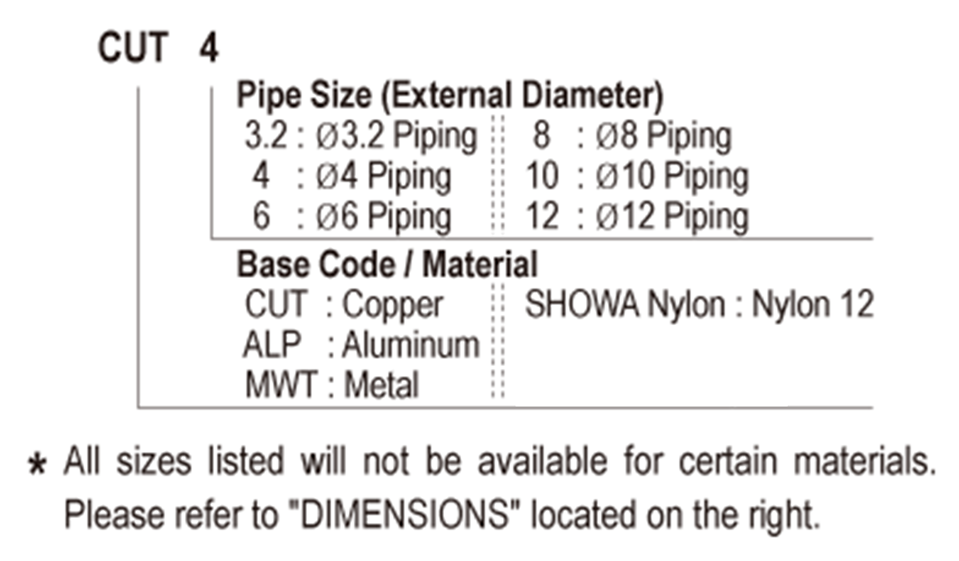 pipe_tubes_modelName_en